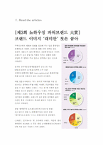 [아파트분석] 주거공간 웰빙 `래미안` 브랜드분석-3