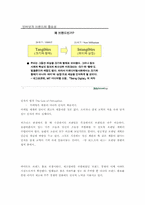 [아파트분석] 주거공간 웰빙 `래미안` 브랜드분석-13
