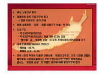 [브랜드관리] 순창고추장 & 태양초고추장 브랜드성공사례와 실패사례-4