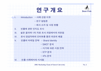 [마케팅] 빈폴의 행복마케팅-2