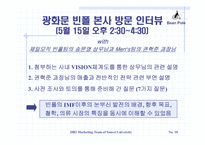 [마케팅] 빈폴의 행복마케팅-10