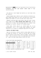 [회계학] 디지털대성의 경쟁력 및 경영전략-5