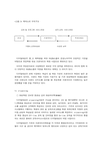 [회계학] 디지털대성의 경쟁력 및 경영전략-9