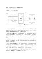 [회계학] 디지털대성의 경쟁력 및 경영전략-10