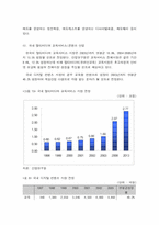 [회계학] 디지털대성의 경쟁력 및 경영전략-13