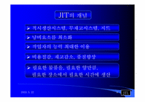 [생산관리] JIT(적시생산시스템)에 대하여-4