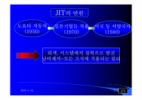 [생산관리] JIT(적시생산시스템)에 대하여-5