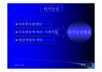 [생산관리] JIT(적시생산시스템)에 대하여-16