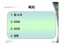 [가상조직론] DELL 사례-2