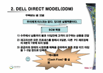 [가상조직론] DELL 사례-7