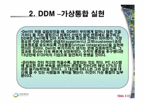 [가상조직론] DELL 사례-11