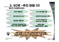 [가상조직론] DELL 사례-15