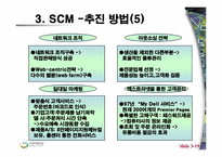 [가상조직론] DELL 사례-19