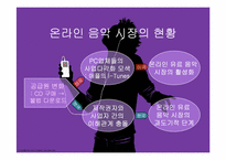 i-Tunes(아이튠,아이팟) 마케팅-3
