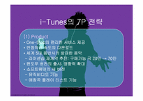 i-Tunes(아이튠,아이팟) 마케팅-6