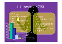 i-Tunes(아이튠,아이팟) 마케팅-7