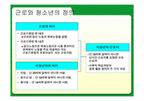 [고용관계] 미성년근로자의 근로실태와 문제해결방안-3