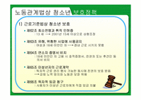 [고용관계] 미성년근로자의 근로실태와 문제해결방안-11
