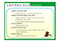 [고용관계] 미성년근로자의 근로실태와 문제해결방안-12