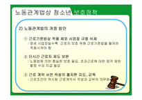 [고용관계] 미성년근로자의 근로실태와 문제해결방안-13