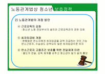 [고용관계] 미성년근로자의 근로실태와 문제해결방안-14