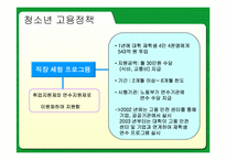 [고용관계] 미성년근로자의 근로실태와 문제해결방안-15