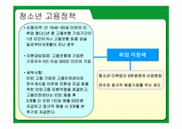 [고용관계] 미성년근로자의 근로실태와 문제해결방안-16