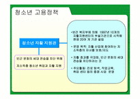 [고용관계] 미성년근로자의 근로실태와 문제해결방안-18