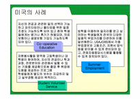 [고용관계] 미성년근로자의 근로실태와 문제해결방안-20