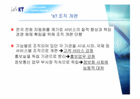 [조직론] KT 의 변화과정과 현재-7