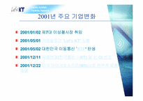 [조직론] KT 의 변화과정과 현재-17