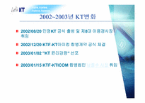 [조직론] KT 의 변화과정과 현재-18