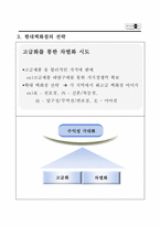 현대백화점 경영전략-6