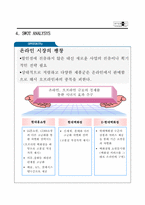 현대백화점 경영전략-11