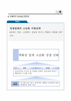 현대백화점 경영전략-12