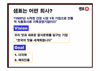 [마케팅전략] 샘표 브랜드전략-2