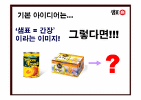 [마케팅전략] 샘표 브랜드전략-5