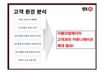[마케팅전략] 샘표 브랜드전략-10