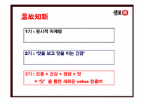 [마케팅전략] 샘표 브랜드전략-20