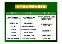 [인적자원관리] LG텔레콤 성과평가 및 보상-13