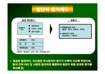 [인적자원관리] LG텔레콤 성과평가 및 보상-15