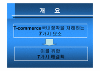 [텔레커뮤니케이션] T-commerce 정착 저해 요소와 그 해결책-6
