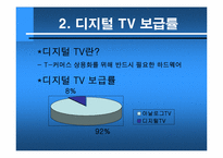 [텔레커뮤니케이션] T-commerce 정착 저해 요소와 그 해결책-10