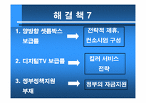 [텔레커뮤니케이션] T-commerce 정착 저해 요소와 그 해결책-16