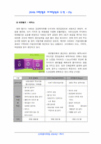 [경영학] 대한펄프 시장의 경쟁구조 분석-13