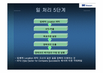 [인적자원관리] SKT 교육훈련-17
