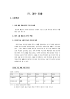 [국제경영] 엔씨소프트의 해외진출사례분석-7