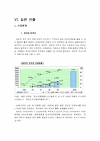 [국제경영] 엔씨소프트의 해외진출사례분석-18