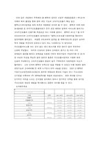 [국제경영] 팬택&큐리텔 해외진출사례-7