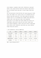 [국제경영] 팬택&큐리텔 해외진출사례-19